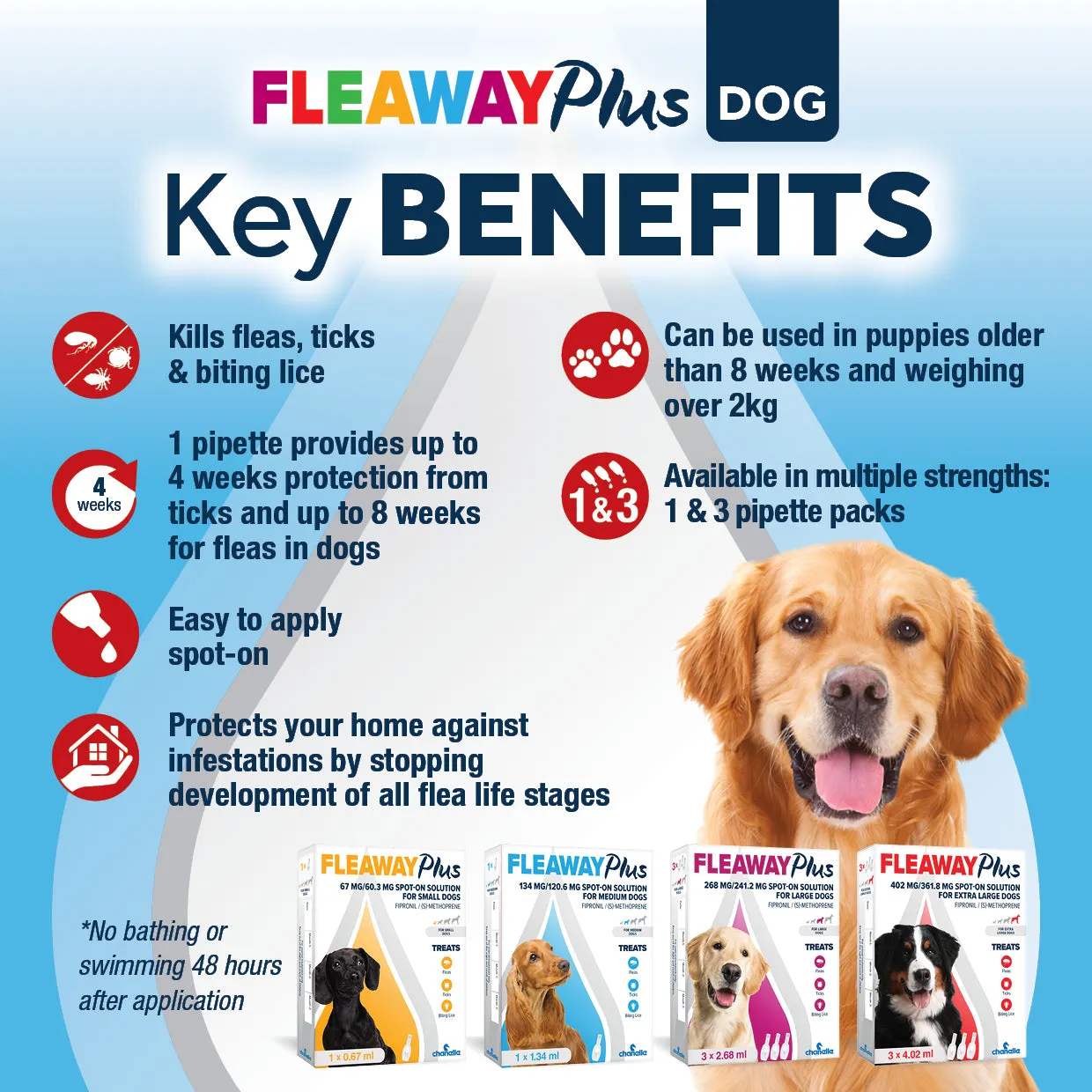 Fleaway Plus Flea Treatment - Medium Dogs