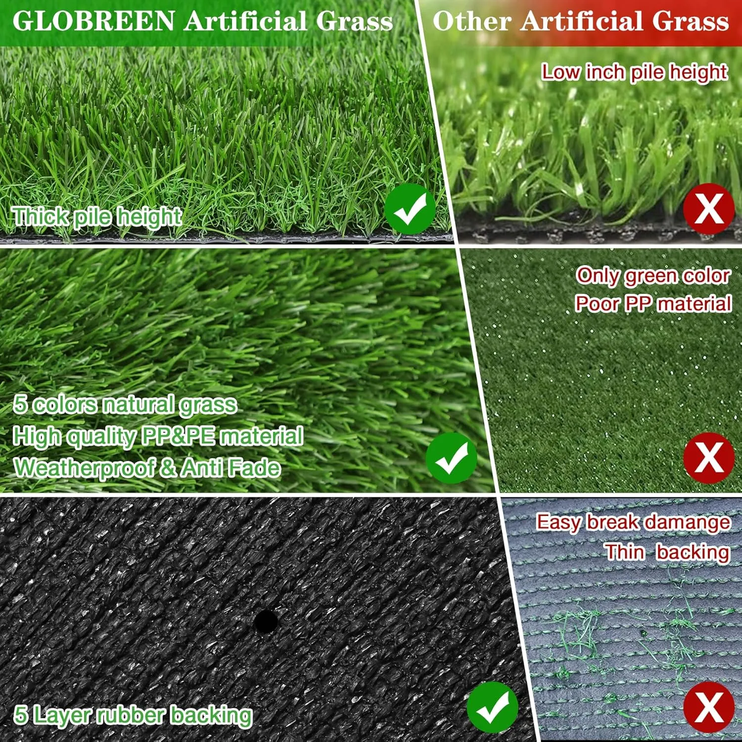 GLOBREEN 34" x 23" Fake Grass Pee Pad for Dogs Potty Training Turf Pets Mat - Indoor Outdoor Use