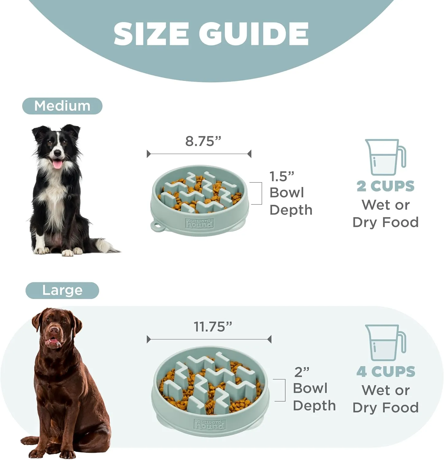 Outward Hound Fun Feeder Slo Bowl, Large Slow Feeder Dog Bowl, 4 Cups, Sage