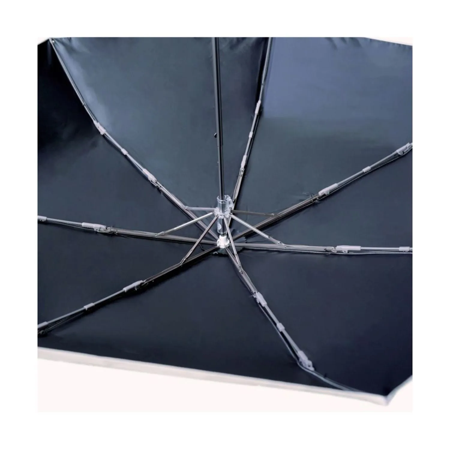WPC SiNCA UV Protection UPF 50  Umbrella 53cm